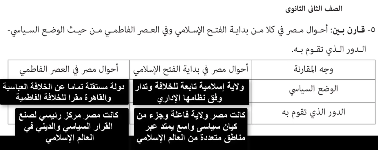 حل التقييم الرابع تاريخ3 حل التقييم الرابع تاريخ3